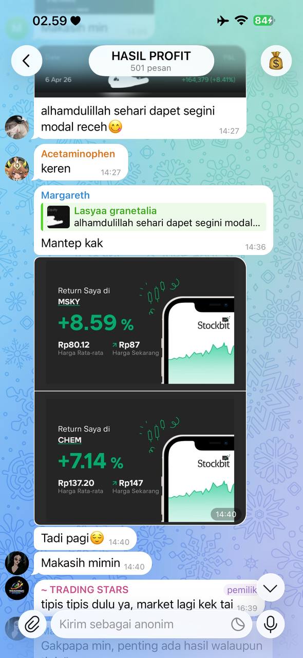 Portofolio Hijau Royo-Royo