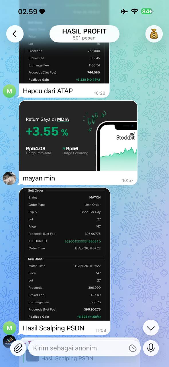 Profit Konsisten Setiap Hari